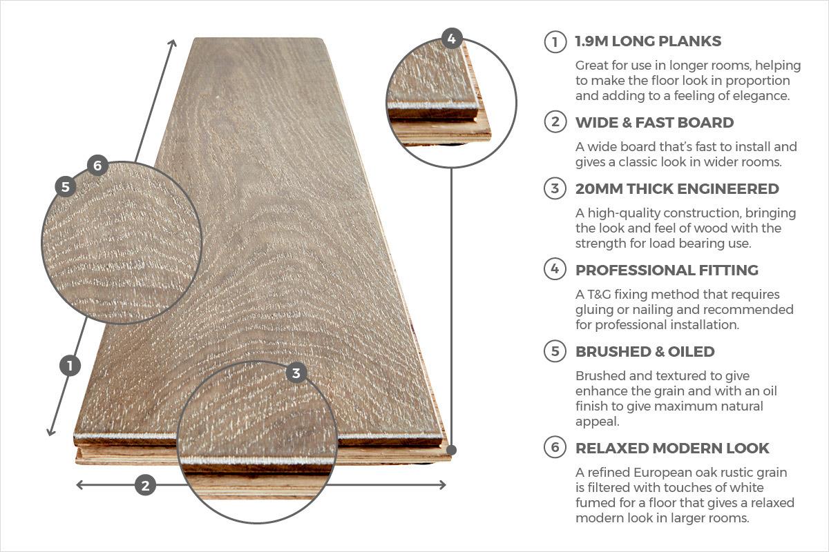 Galleria Professional Engineered European Rustic Flooring 20mm x 190mm White Fumed Brushed & Oiled