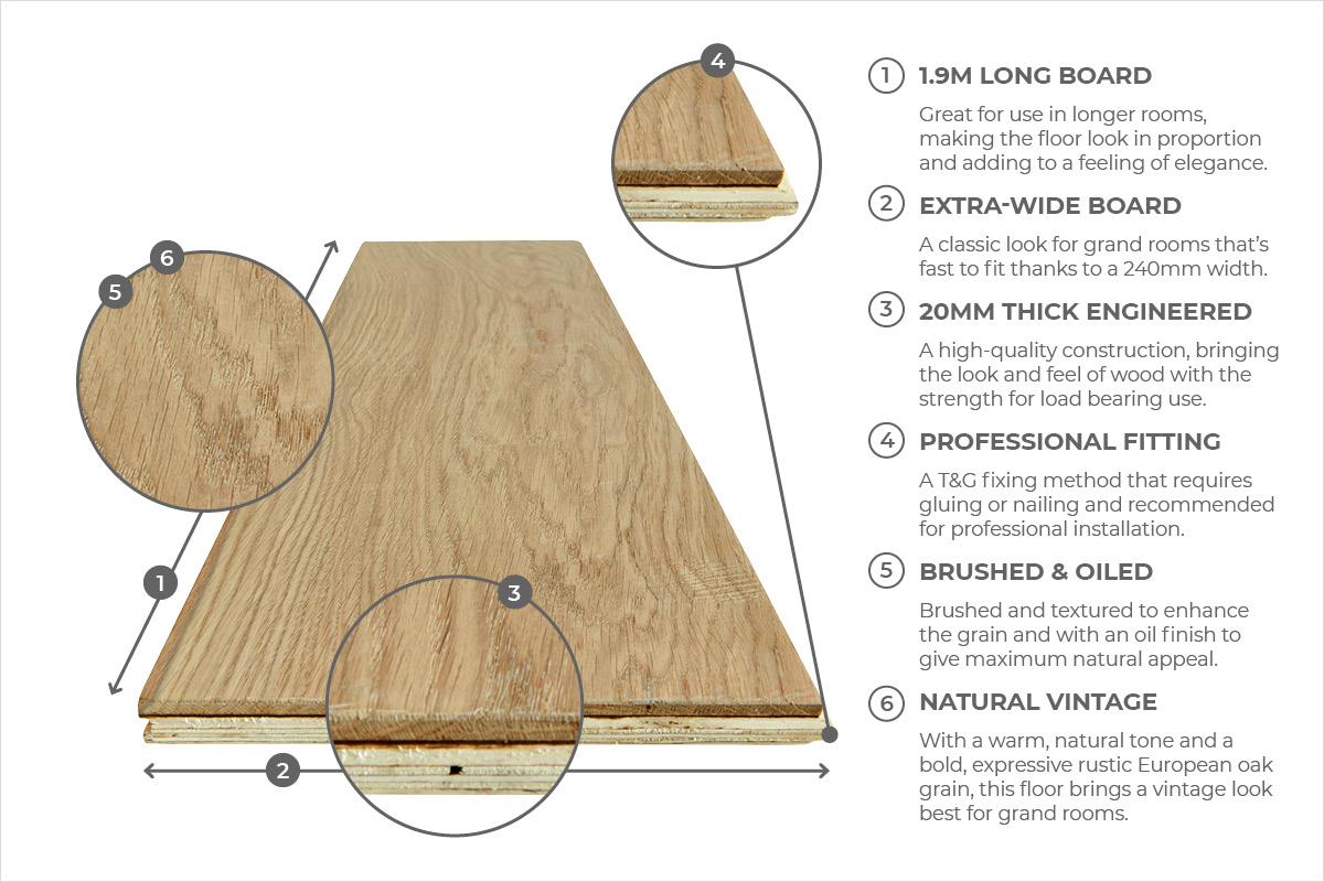 Galleria Professional Engineered European Rustic Oak Flooring 20mm x 240mm Antique Natural Brushed & Oiled