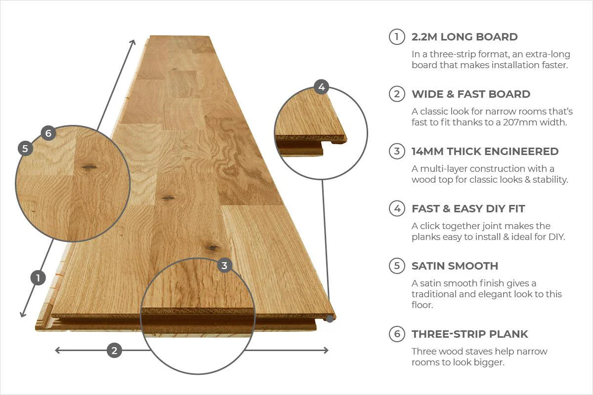 Home Choice Engineered European Nature Oak Flooring 14mm x 207mm 3 Strip Lacquered