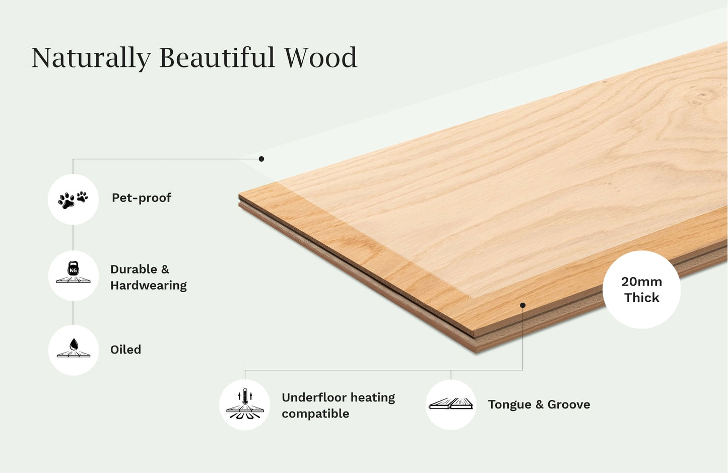 Elgin Farmhouse Engineered Oak